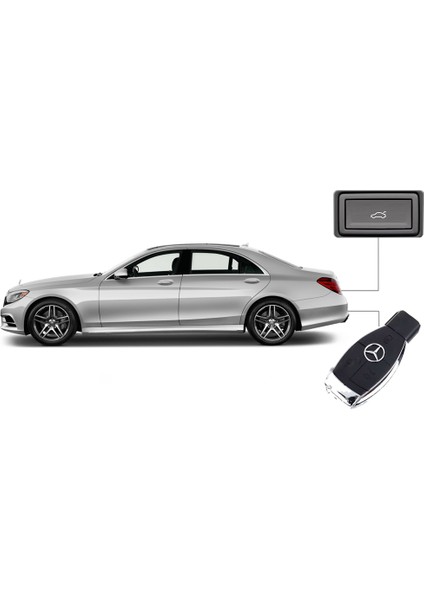 Mercedes S Elektrikli Bagaj Sistemi (2013-2020)