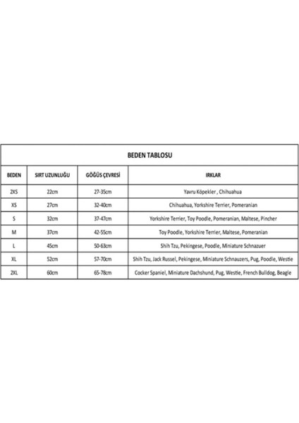 Çift Taraflı Köpek Yağmurluk Lacivert Xs fiyatları