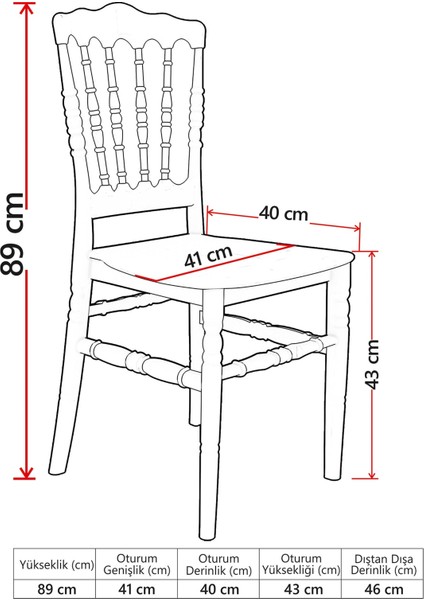 4 Adet Miray Yeşil Sandalye / Balkon-Bahçe-Mutfak