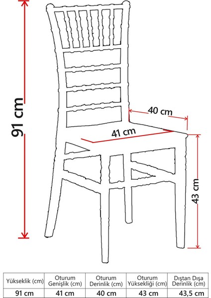 4 Adet Soho Sarı Sandalye / Balkon-Bahçe-Mutfak