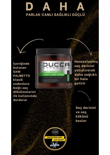 Ducca Anti-Hair Loss Hair Care Mask 500 Ml ( Saç Maskesi) fiyatları