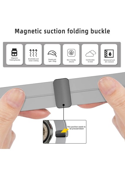 Samsung Watch 6 Uyumlu Soft Silikon fiyatları