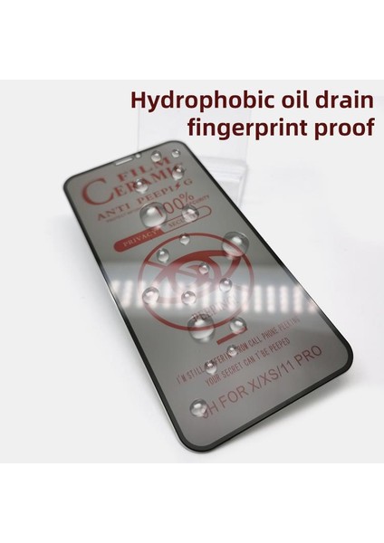 Apple iPhone 7-8 Plus Hayalet Privacy Fiber Nano Ekran Koruyucu