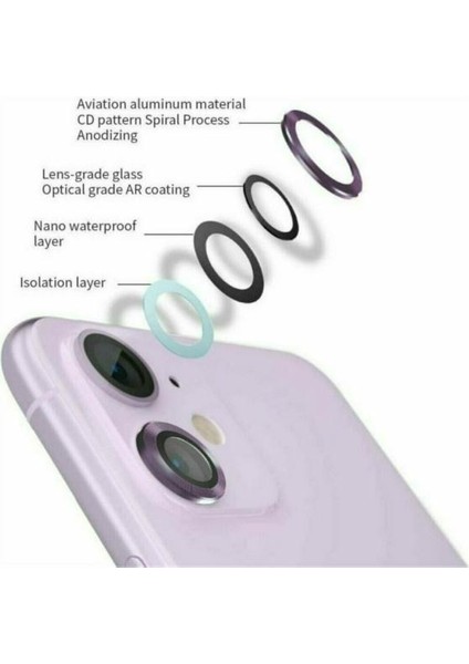Apple iPhone 12 Pro Max Toz Geçirmez Temperli Kamera Lens Koruyucu fiyatları