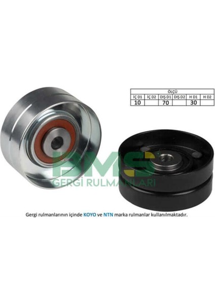 52 52 Alternatör Gergi Rulmanı Clıo I 1.7-1.8 91-98 - R19 I-Iı 1.7-1.8 88-96