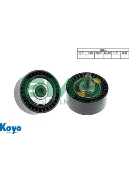 482 482 Alternatör Gergi Rulmanı P206 P306 Partner Berlingo Scudo Xsara Xsara Iı Xsara Picasso DW8B