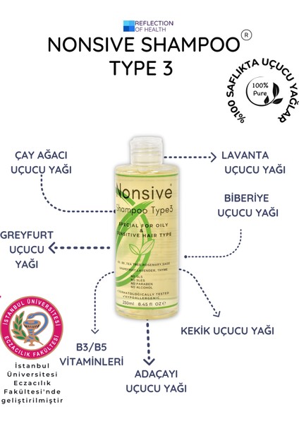 Shampoo Type3 Kepek Karşıtı Arındırıcı Yağlı Saçlar İçin Şampuan- Aromaterapi İçerikli Tuzsuz Sülfatsız Şampuan