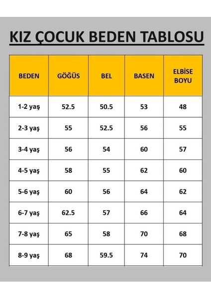 Mavi Poplin Kız Çocuk Elbise modelleri