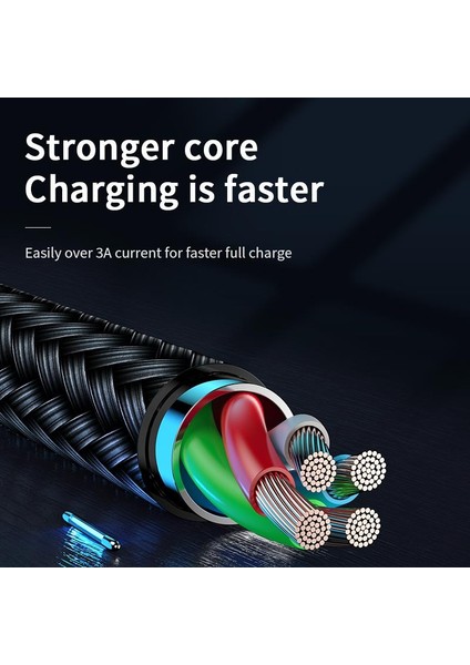 Jianfeng Serisi Type-C Telefon Kablosu Kırmızı 2 m fırsatları