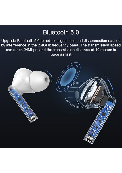 Usb-C / Typ-C Arayüz Bluetooth 5.0 Touch Kablosuz Bluetooth Kulaklık Şarj Kutusu (Yurt Dışından)