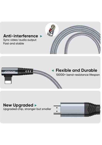 SY-35L1 Lightning To HDMI 4K Görüntü Kablosu 3m modelleri