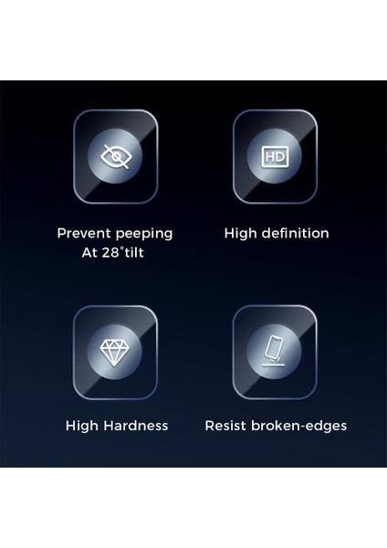 JR-PF901 Apple iPhone 13 Mini 2.5d Privacy Hayalet Ekran Koruyucu