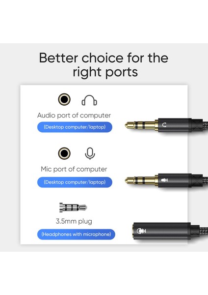SY-A05 Splitter Kulaklık ve Mikrofon Birleştici