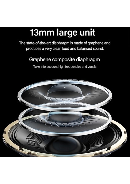 Orijinal Lenovo Livepods LP40 Tws Ipx4 Su Geçirmez Bluetooth Kulaklık (Yurt Dışından)