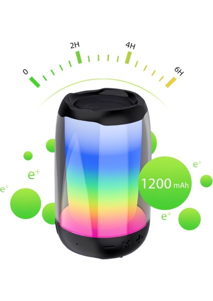 Kablosuz Hoparlör Rgb 360 Yüksek Ses Kaliteli Bluetooth & Fm Hoparlör