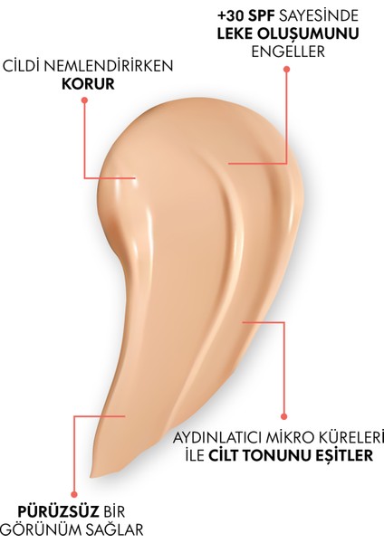Vega CC Krem Vegan Cilt Tonu Düzenleyici Leke Karşıtı Güneş Koruması Sağlayan 50ml (30 SPF) modelleri