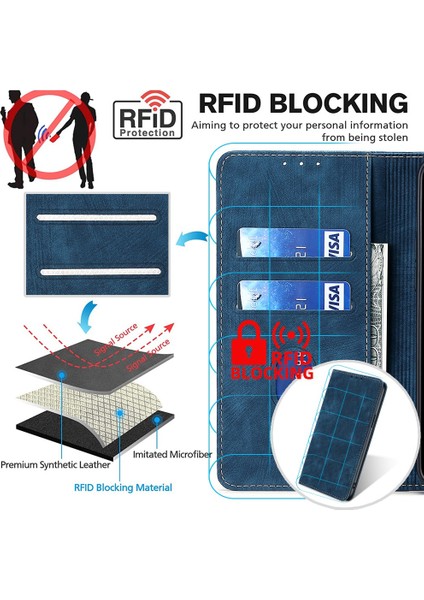 Infinix Hot 20I 4g Stand Cüzdan Telefon Deri Kılıf Rfıd Engelleme Cep Telefonu Kapağı (Yurt Dışından)