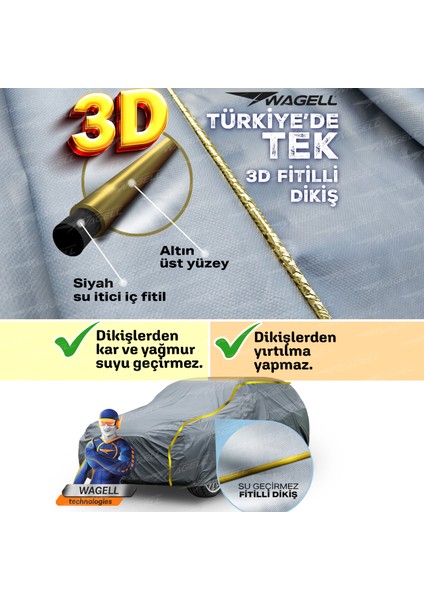 Togg X10 ile Uyumlu X300 Pro Araba Brandası Miflonlu Branda Oto Çadır Örtü