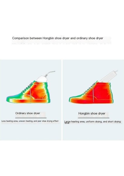 Ayakkabı Kurutucusu Çabuk Kuruyan Ayakkabı Artefaktı Ikna Edici Sıcak Fırın Ayakkabısı Kurutucusu (Yurt Dışından)