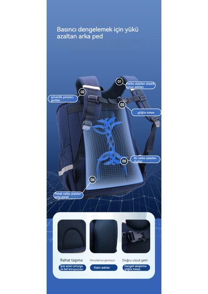 Su Geçirmez Büyük Kapasiteli Öğrenci Okul Çantası, Omurga Yükü Azaltma, Gece Güvenlik Yansıtıcı (Yurt Dışından) fiyatları