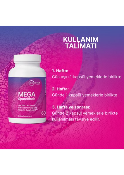 Megasporebiotic™