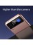 Samsung Galaxy Z Flip3 Telefon Kılıfı (Yurt Dışından) 5