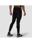 Neotech Sweatpants 2