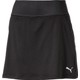  Renk Puma Black