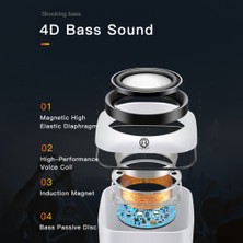 4d Şok Ses Mini Hoparlör, Yüksek Hacimli Kablolu Hoparlör Subwoofer Çift Hoparlör Dualshock Film Ev Dizüstü Masaüstü Bilgisayar Hoparlörü (Beyaz) (Yurt Dışından)