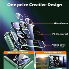 Pointtech Apple iPhone 15 Pro Kamera Lens Korumalı Kenarı Renkli Luxury Şeffaf Kılıf Yeşil