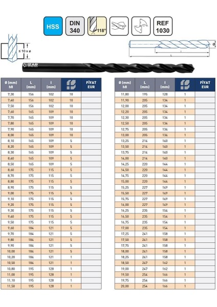 9,20MM Izar DIN340 Hss Taşlanmış Buhar Menevişli Uzun Matkap Ucu (5'li) modelleri