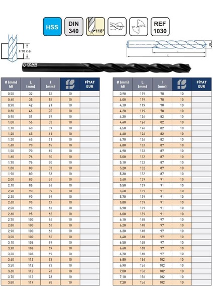 4,00MM Izar DIN340 Hss Taşlanmış Buhar Menevişli Uzun Matkap Ucu (10'lu)