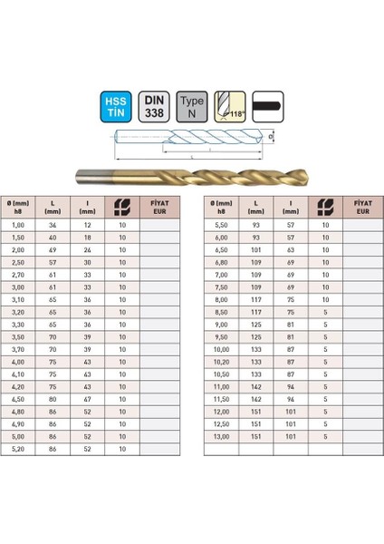 6,80MM Drillcraft DIN388 Tin Hss Matkap Ucu (5'li) modelleri