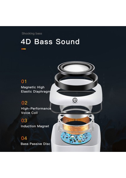4d Şok Ses Mini Hoparlör, Yüksek Hacimli Kablolu Hoparlör Subwoofer Çift Hoparlör Dualshock Film Ev Dizüstü Masaüstü Bilgisayar Hoparlörü (Yurt Dışından) fiyatları