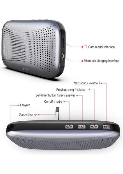 Hafif Bluetooth Ses, Kablosuz Bluetooth Hoparlör, Subwoofer Kartı, Açık Havada Sürüş Taşınabilir Ses (Yurt Dışından)