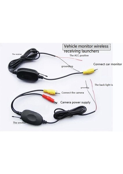 2.4g Kablosuz Modül Adaptörü Araba Monitörü Için Kablosuz Alıcı Yedekleme Ters Arka Görüş Kamerası Kablosuz Verici (Yurt Dışından)