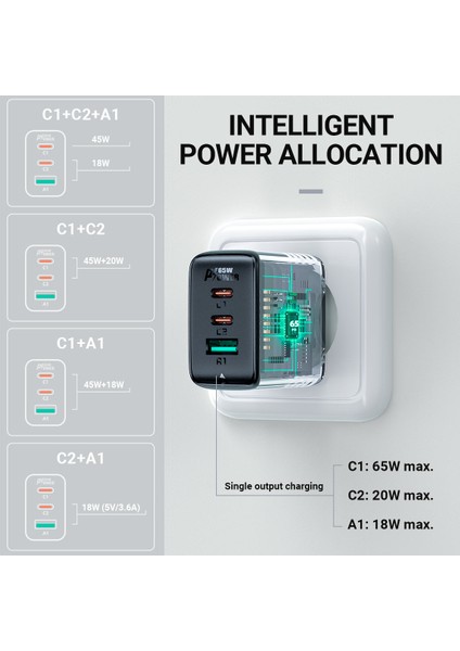 Duvar Şarj Cihazı Usb-C 65W + Usb-C 20W + Usb-A 18W Çıkış Fast Charge Wall Charger Type-C PD65W (2xusb-C+1xusb-A) Eu A13 Siyah Renk