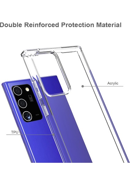 Samsung Galaxy NOTE20 ULTRA/NOTE20 Ultra 5g-Tövbe (Yurt Dışından) fiyatları