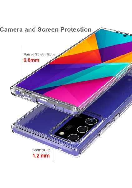 Samsung Galaxy NOTE20 ULTRA/NOTE20 Ultra 5g-Tövbe (Yurt Dışından) fırsatları