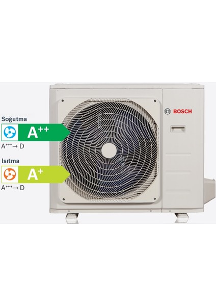 A++ 18000 BTU 1 Dış + 2 İç Ünite (2x12000 BTU) Multi Inverter Klima