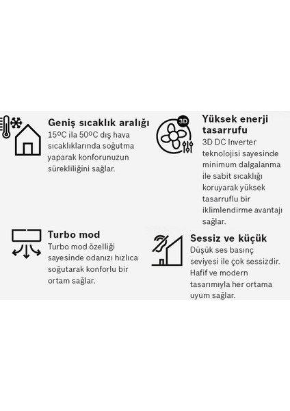 A++ 18000 BTU 1 Dış + 2 İç Ünite (2x12000 BTU) Multi Inverter Klima