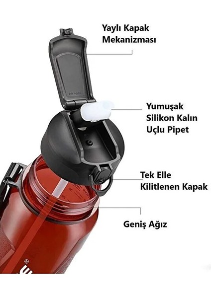 850ML Pipetli Ölçü Skalalı Şeffaf Gövde Tritan Su Matarası