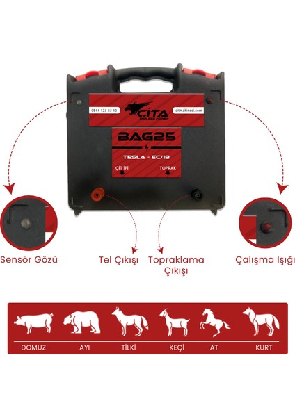 Çita - 40 Dönüm Için Hazır Elektrikli Çit Makinesi Seti