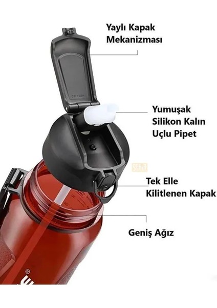 1000ML Pipetli Ölçü Skalalı Şeffaf Gövde Tritan Su Matarası fiyatları