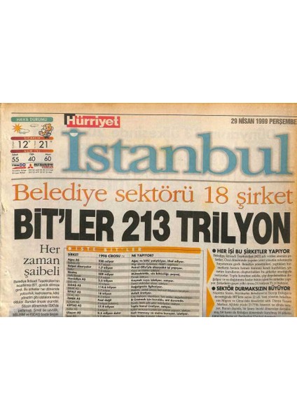 Hürriyet Gazetesi Istanbul Eki 29 Nisan 1999 - Iki Kalınbağırsak Operasyonu , Istanbul Tıp Fakültesinde Uydu Aracılığıyla Gösterildi GZ109170
