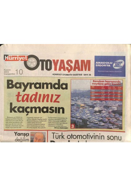 Hürriyet Gazetesi Oto Yaşam Eki 10 Kasım 2004 - Türk Otomotivinin Sonu Devrime Benzemesin GZ96366