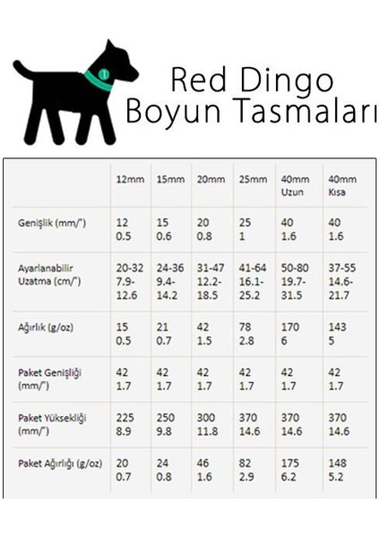 Reflektörlü Ziggy Desenli Lacivert Boyun Tasması 12 mm