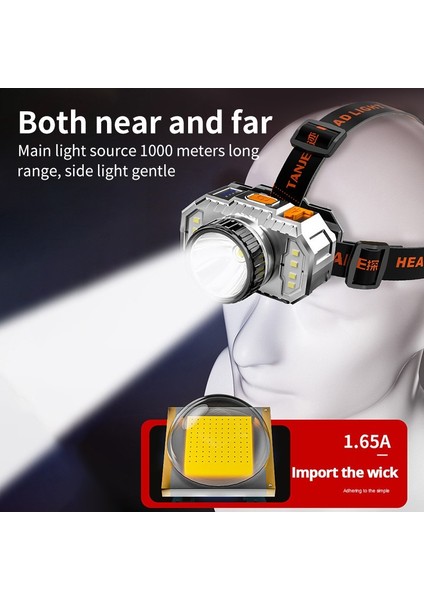 Balıkçılık Lambası LED Kafaya Monte El Feneri Güçlü Işık Far LED Far Balıkçılık Dış Mekan Çalışma Işığı (Yurt Dışından)