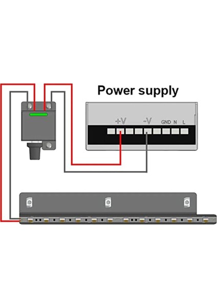 3D Yazıcı Için LED Upgrade Kiti