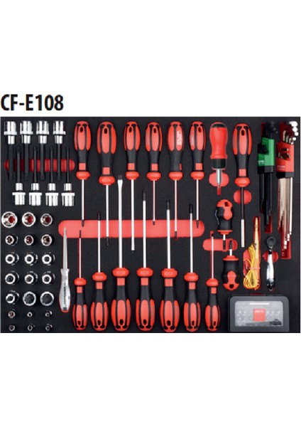 Cetaform 293 Parça Auto Maxı Otomotiv Alet Seti